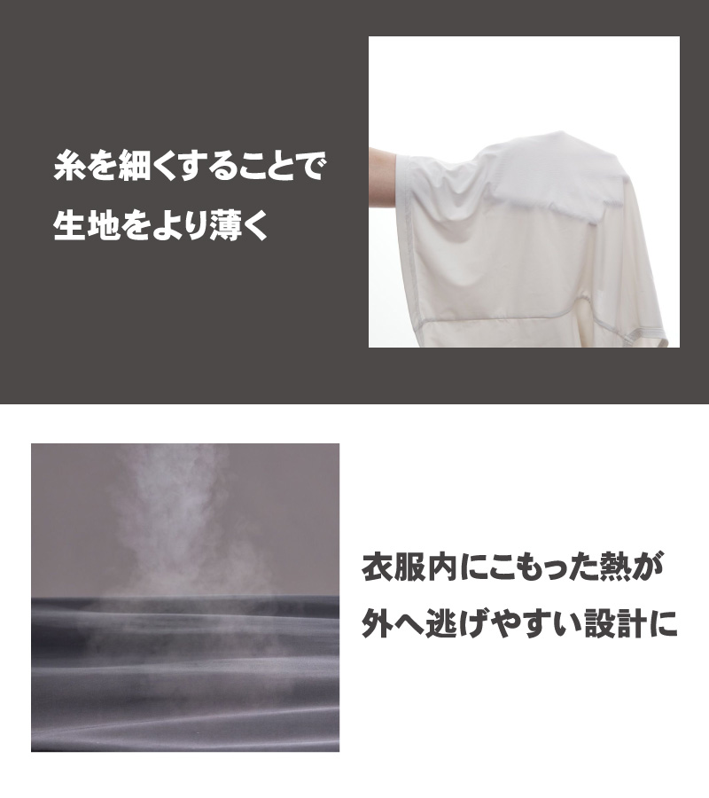 糸の太さに着目したサンプル画像