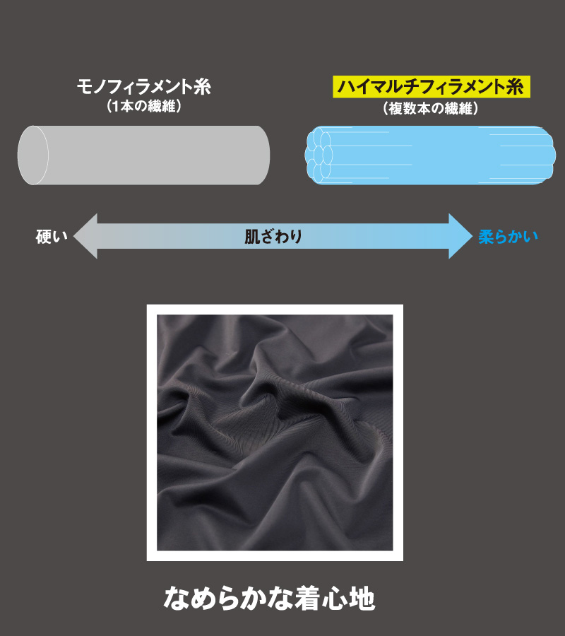 着心地のサンプル画像