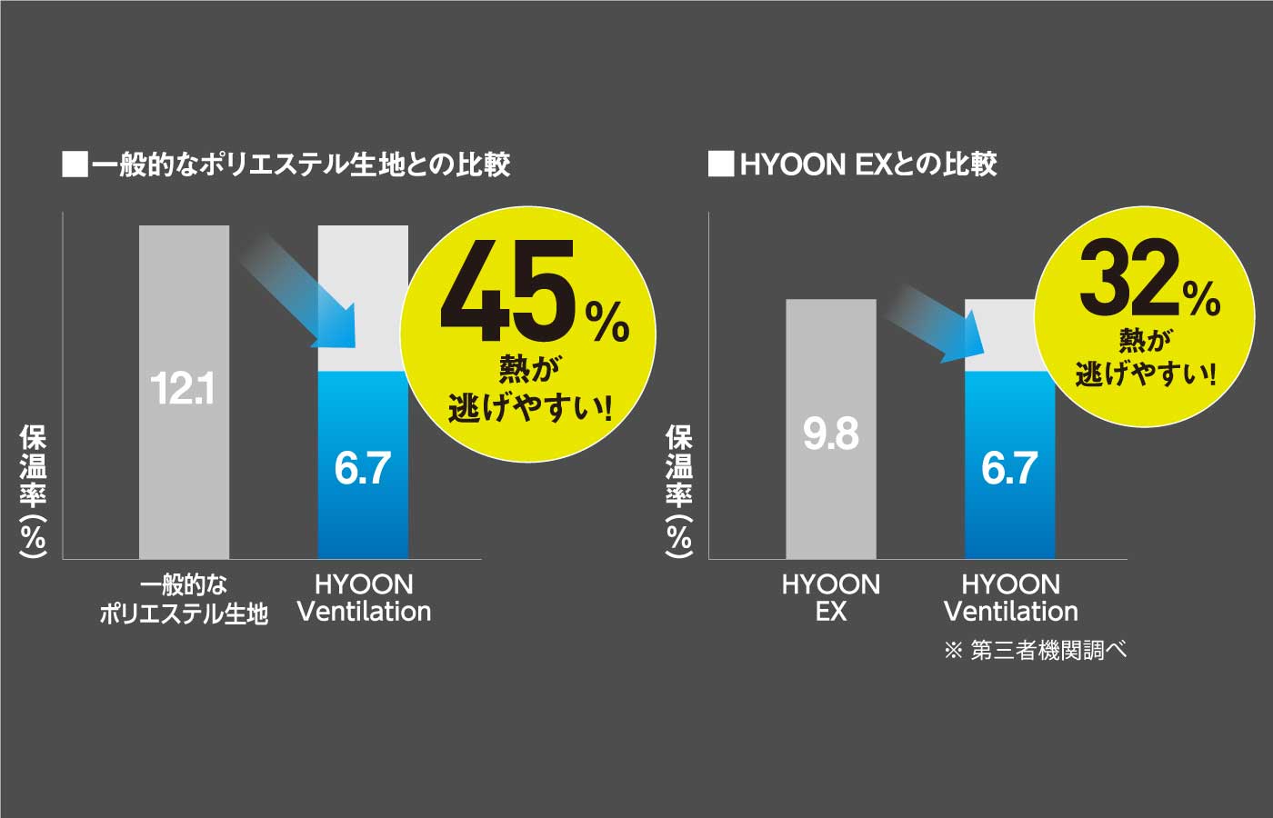放熱イメージ（サンプル）